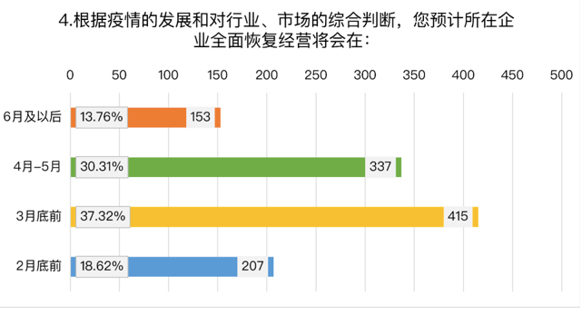 非官方gdp_五条悟图片非官方(3)