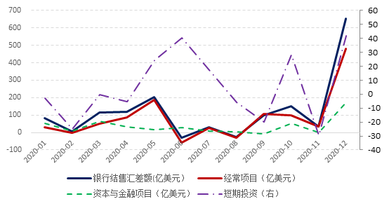 中美经济周期与人民币汇率走势预测